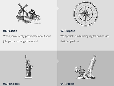 Philosophy / Steps about codepen engravings prototyping steps
