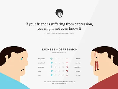 Infographic on Depression flat design graphic design infographic infographics visual communication visual design