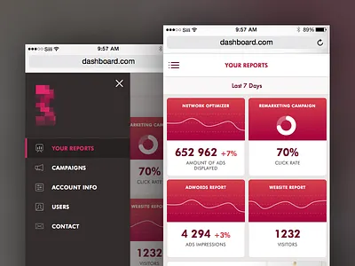 Responsive Marketing Dashboard - Main & Nav chart dashboard ios marketing navigation responsive siili solutions stats ui ux