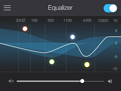 Equalizer component 12rockets amarra eq equalizer music music player player remote sound tidal waves