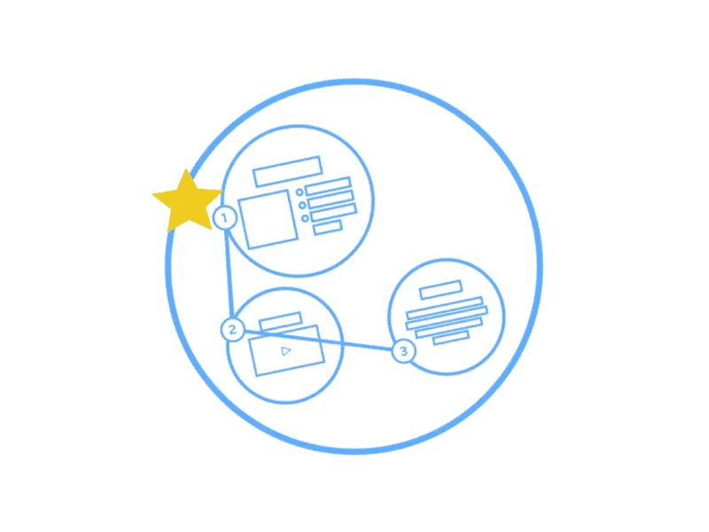 Sparkles apple motion motion prezi.com sparkles