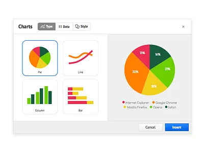 Charts in Prezi charts modal prezi prezi.com visualization window