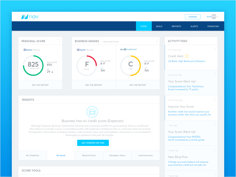 Nav Dashboard card layout credit credit score dashboard nav swiss ui ux
