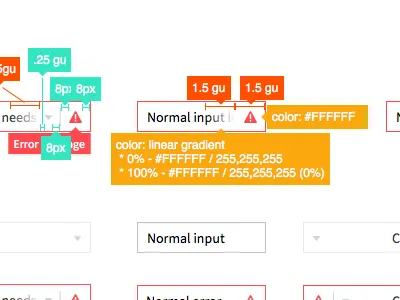 Dropdown Error Messaging dropdown dropdown select errors input specifications text truncation user interface
