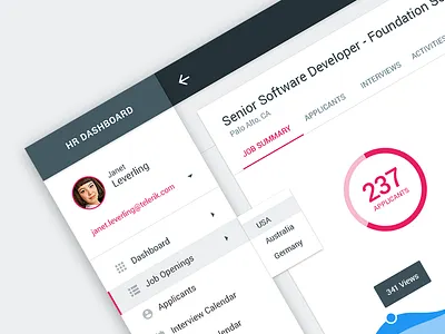 Sample HR Dashboard area chart chart charts dashboard donut chart hr infographic infographics interactive material design ui