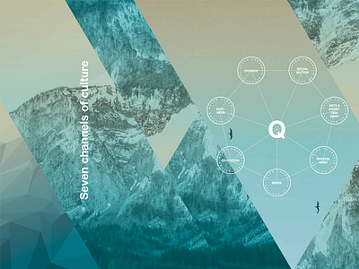 Seven channels of culture graphic collage geometric graphic