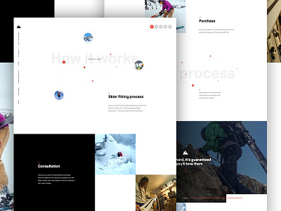 Wagner Works action e commerce ecommerce elegant seagulls outdoor shop ski sports store