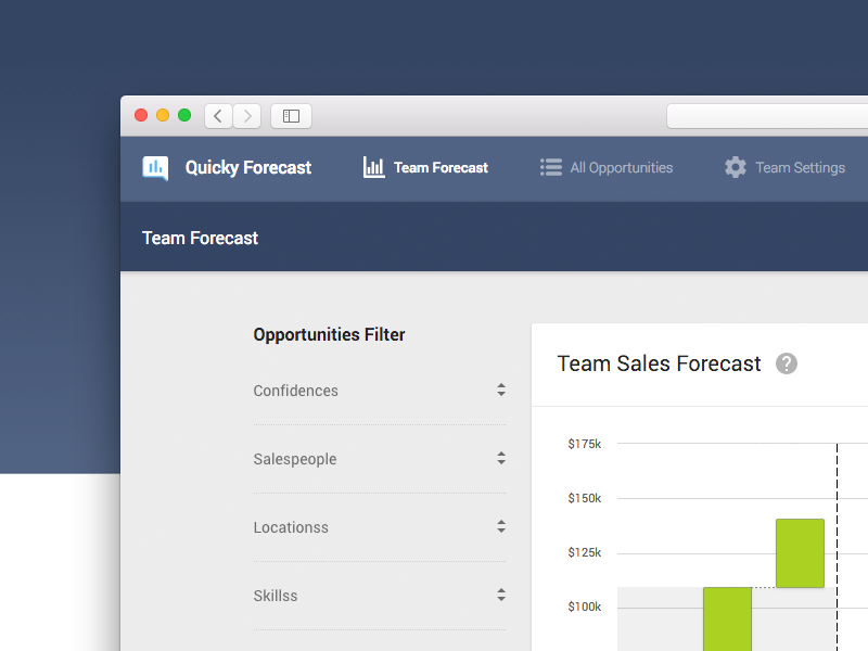 Example of Quicky Forecast