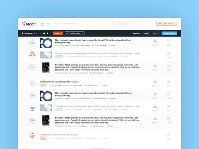 Reddit Redesign Concept blog concept design news reddit redesign ui web website