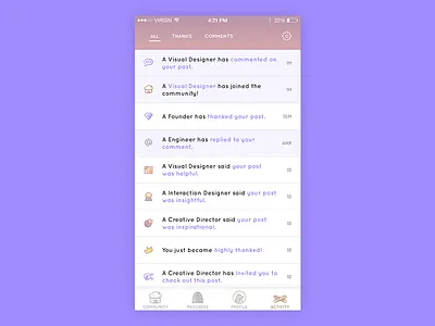 BetterCompany Notifications Design activity alert badge comments feed likes list messages notice post read ui