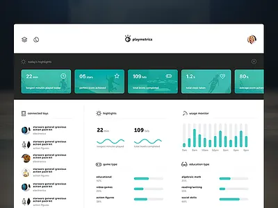 Toy Analytics Dashboard dashboard green handsome light toys ui ux
