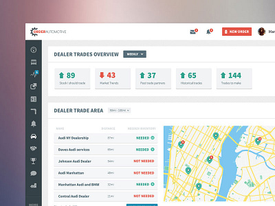Automotive Dashboard app auto automotive dashboard design flat mobile ui ux