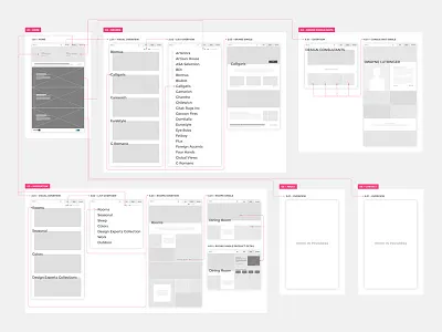 Hold It Website UX Flow ux ux flow web website wireframe