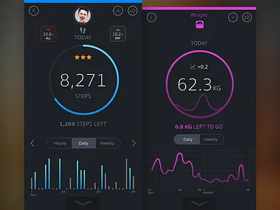 Fitness Screens • PSD Download app ios mobile tracking ui ux