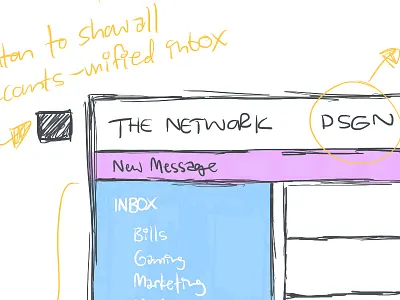 Hermes Email App sketch app apple pencil desktop email hermes hikari os ipad pro procreate  pencil