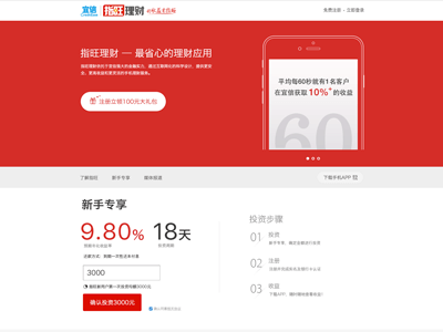 zhiwang web web