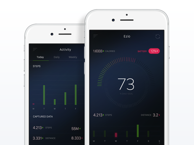 Ezio App