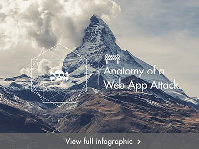 Anatomy of a Web App Attack / Hacking Infographic cybersecurity hack hacking infographic security