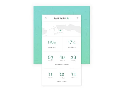Field Sensor Metadata analytics card contour dashboard gradient location map mobile sensor statistics ui visualization