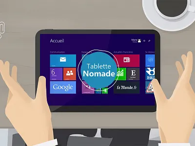 CDN desktop device hand office pro tablette