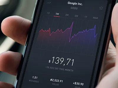 Stock App clean color dark graph stock ui