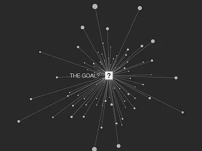 SG abstract data motion