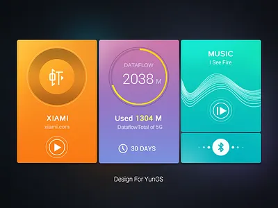 Yunos dataflow interface music ui vehicle