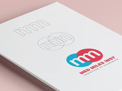 MED MILES INST care corporate identity dental health instruments logo surgical