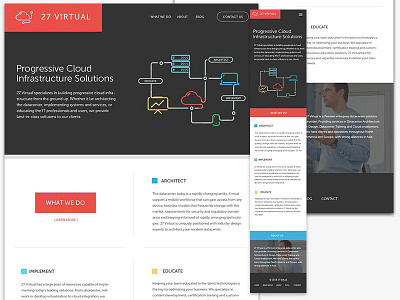 27 Virtual Website css html responsive scss ui ux website