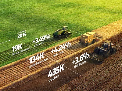 Agrocultural Vehicles Infographic aerial chart diagram farm graph graphic grass harvester infographic information tractor wheat