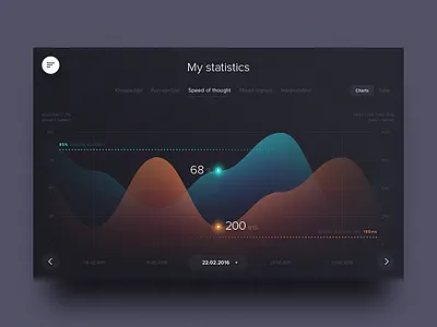 Statistics app application chart charts dark flat statistics stats ui ux