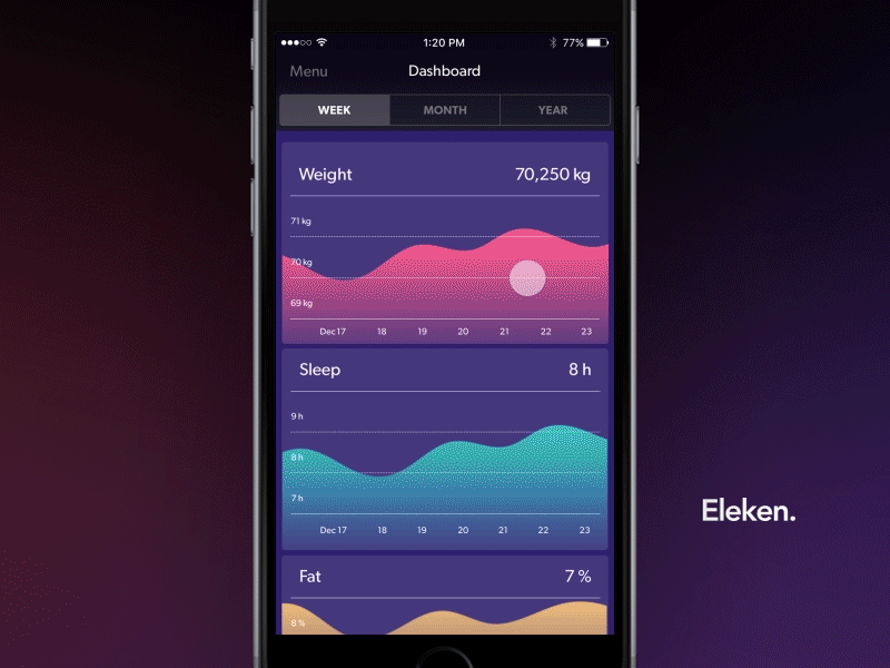 Health Tracker App animation graph health ios iphone tracker ui ux