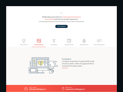 Mobileappz Short development firm it