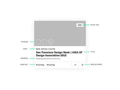 Listing Card | Elements cards date event friends grid hashtag images price save share