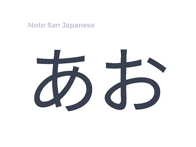 Brand Identity brand guidelines identity logo