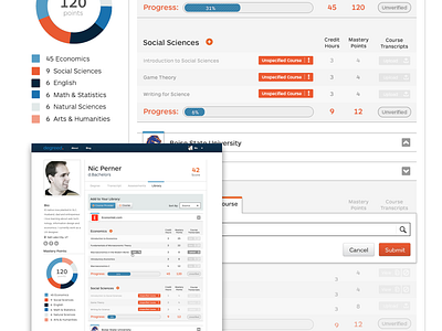 Degreed Online Transcript data viz degree education layout transcript ui ux