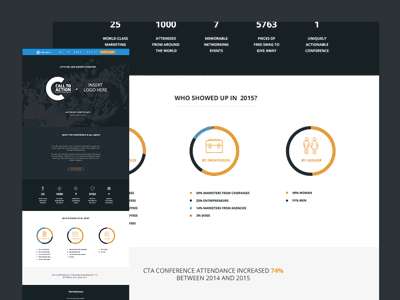 Template for Sponsorship ctaconf