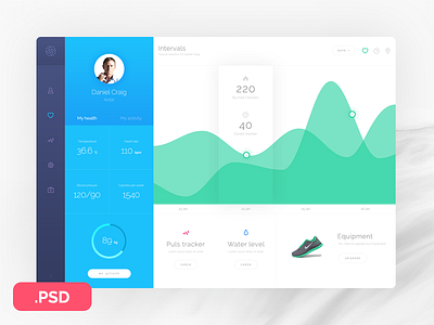 Hygea Dashboard FREE PSD blue dashboard freebie green health psd template ui ux white