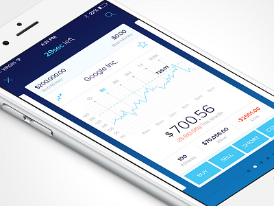 Stock App chart graph ios iphone app stock app stock market ui design ux design