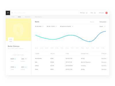 Dashboard chart cloud crm dashboard data erp icon illustration list mountain white yellow
