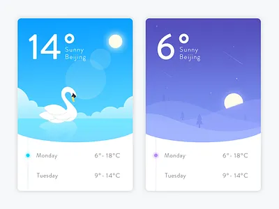 Weather App Concept app illustration interface ios seasons sunny timeline ui