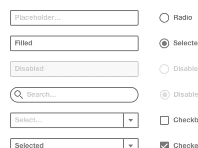 Wireframe Kit for Sketch form prototype sketch ui wireframe
