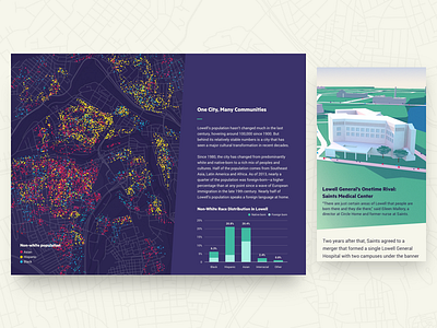The Atlantic: Population Healthier: Part 1 3d article city data dataviz editorial infographic landscape map responsive storytelling webgl