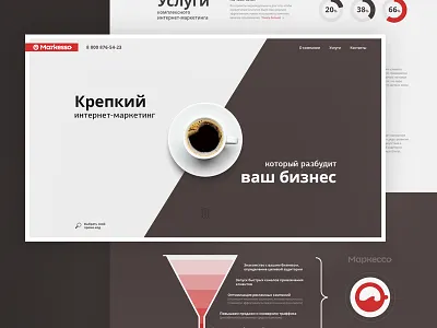 Markesso infographic mainpage marketing web studio