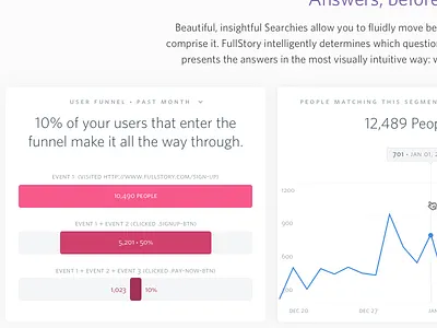 FullStory Searchies analytics dataviz funnel