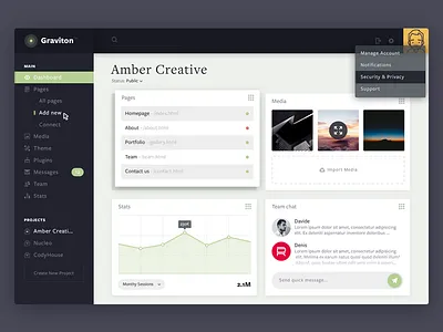 Graviton CMS analytics chart chat cms dashboard drag gallery messages sidebar stats wordpress