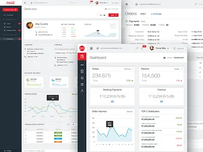 Coca-Cola on TradeDepot Platform bootstrap cocacola dashboard design ecommerce online panel product profile trade ui web