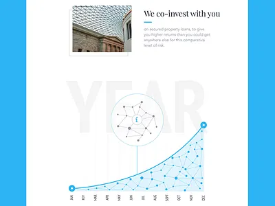 Fintech agency app banking branding fintech ios logo sketch ui ux