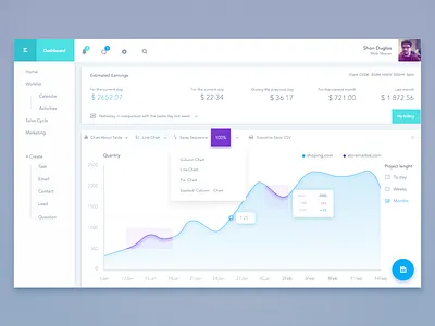 Web analytics dash board analytics app blue board dash desctop graphics material sketch ui web