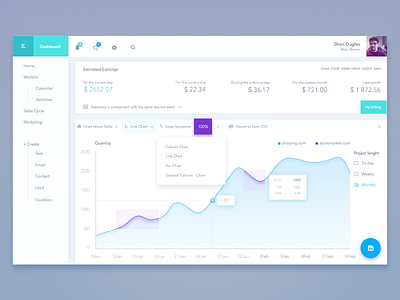 Web analytics dash board analytics app blue board dash desctop graphics material sketch ui web